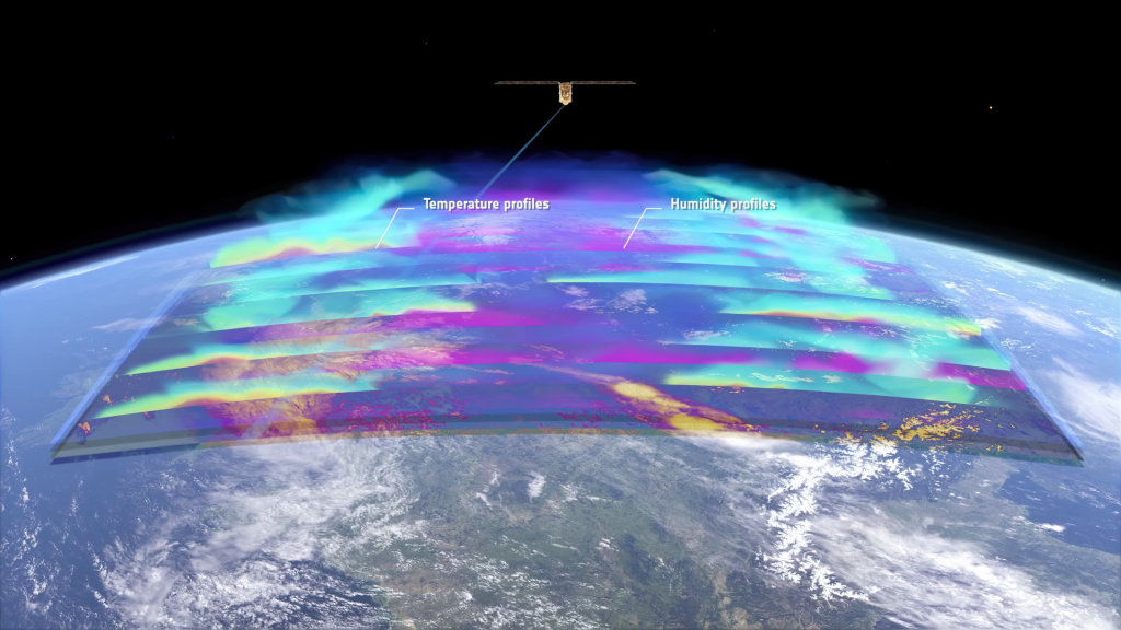 Darstellung des Arctic Weather Satellite bei der Erfassung von Wetterdaten und der Erstellung von Temperatur- und Feuchtigkeitsprofilen