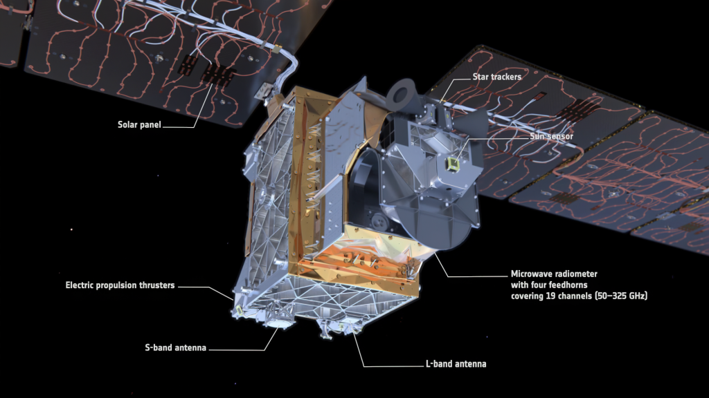 Nahaufnahme des Arctic Weather Satellite und Bezeichnung seiner Instrumente