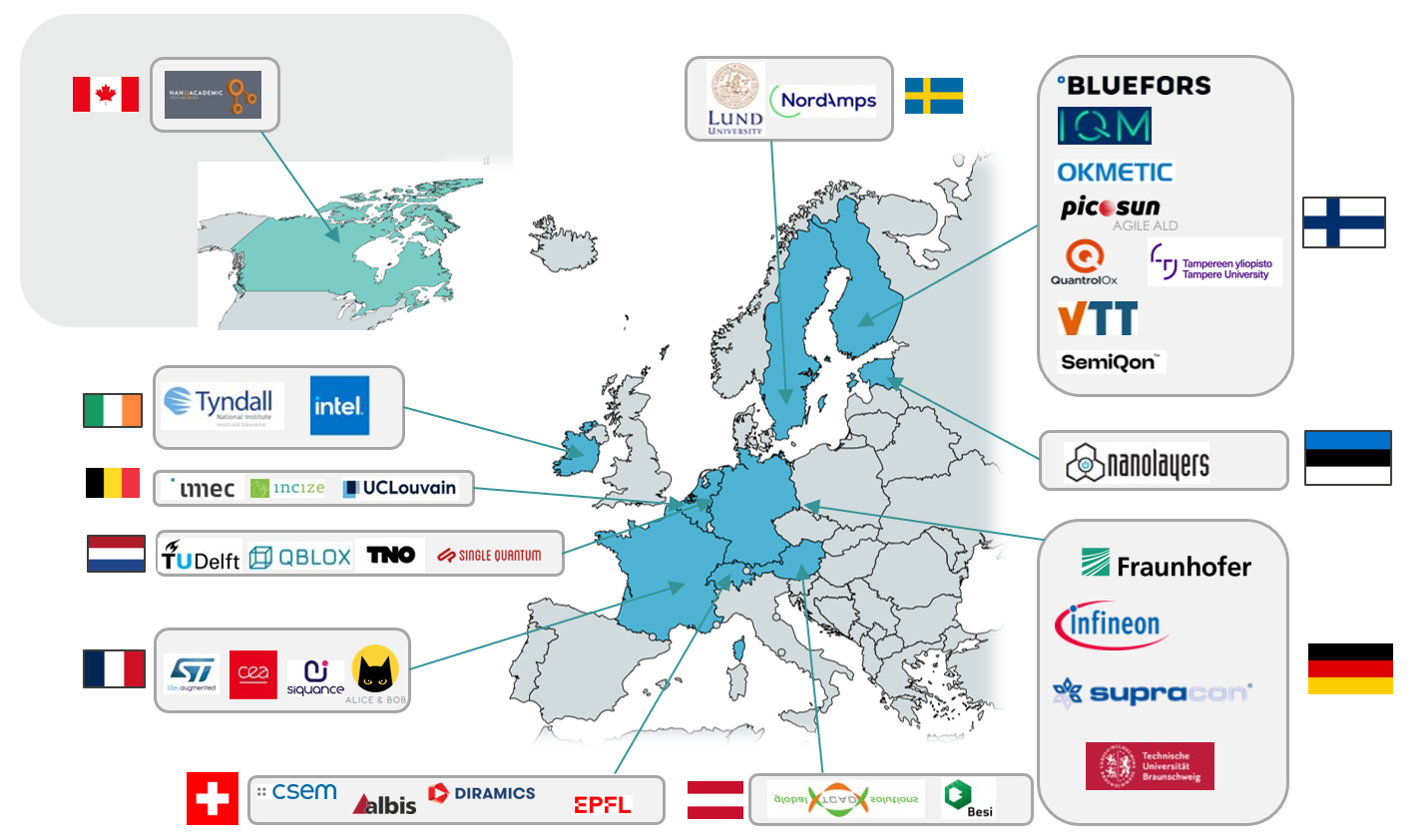 Map of The ARCTIC-Consortium